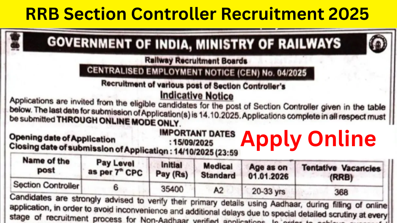 RRB Section Controller Recruitment 2025